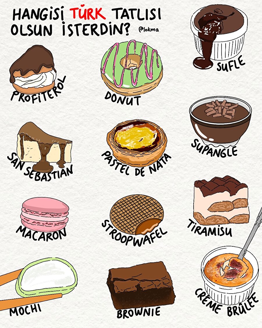 Hangisi Türk tatlısı olsun isterdin?