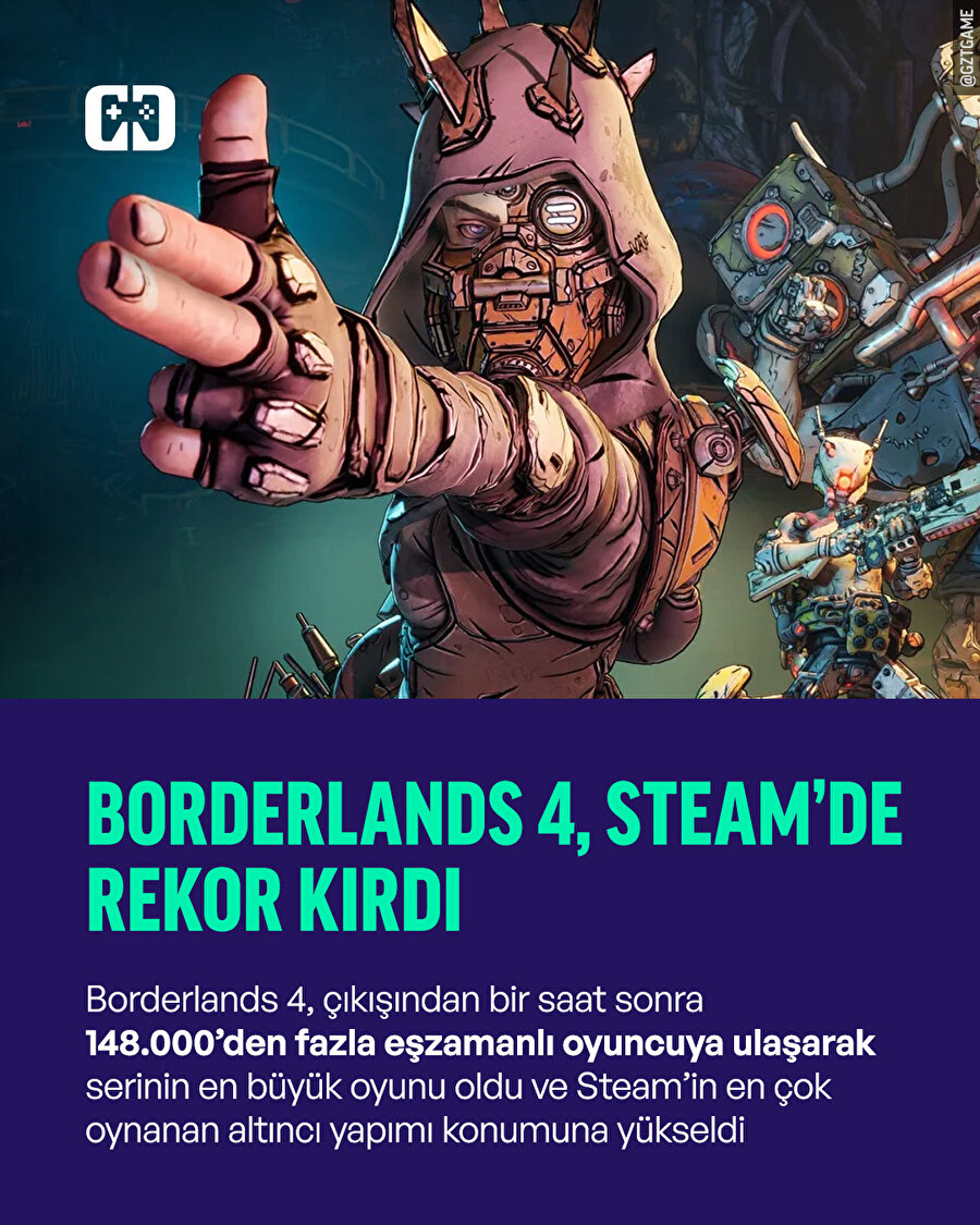 Borderlands 4, Steam'de eşzamanlı oyuncu sayısında rekorunu kırdı