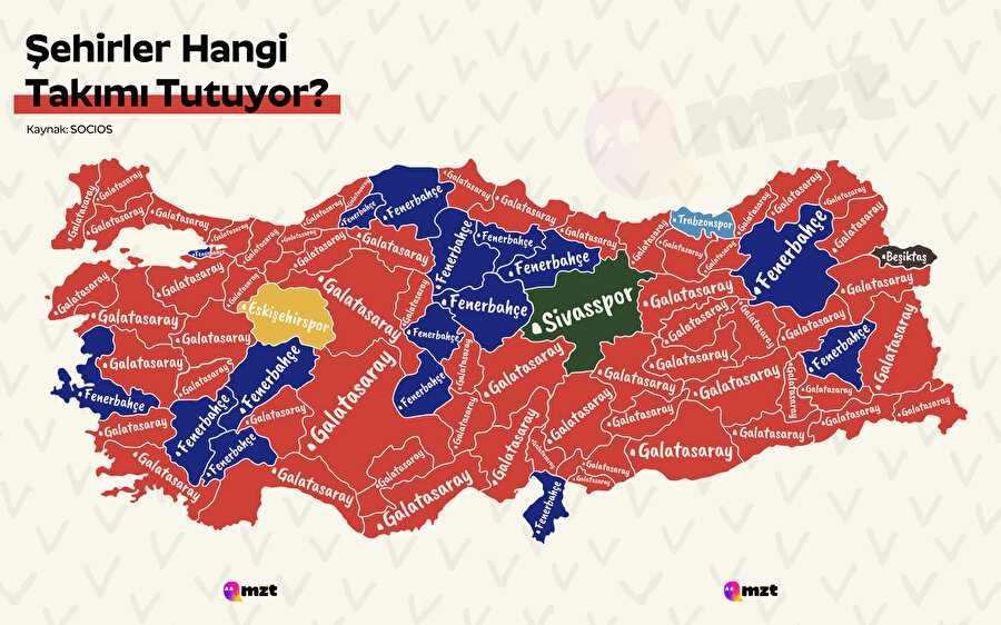 Şehirler hangi takımı tutuyor?