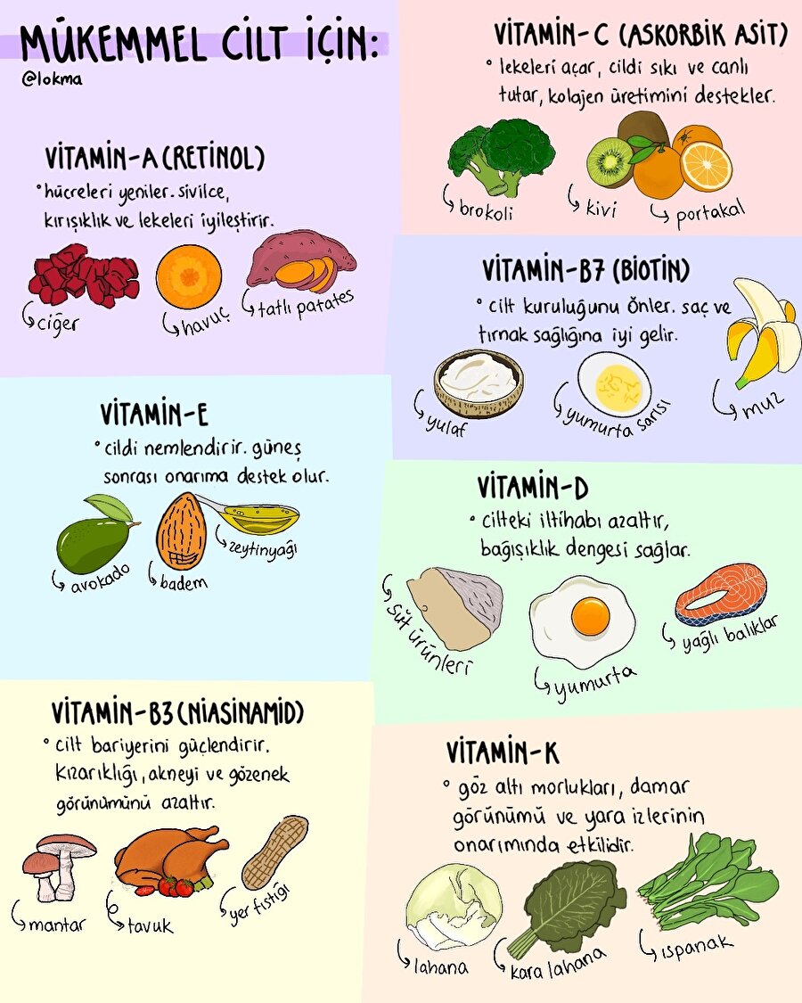 Mükemmel cilt için:
