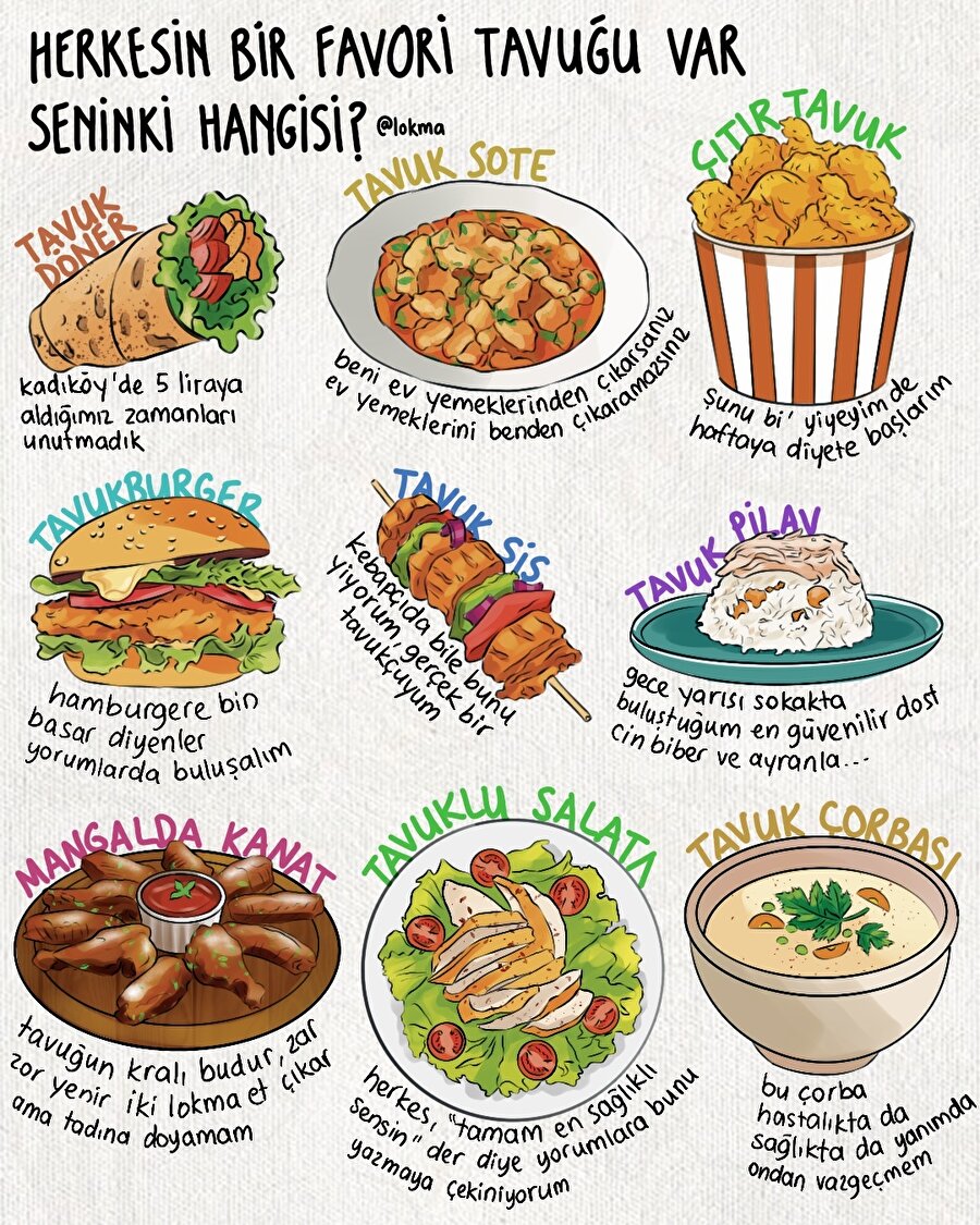 Herkesin bir favori tavuğu var