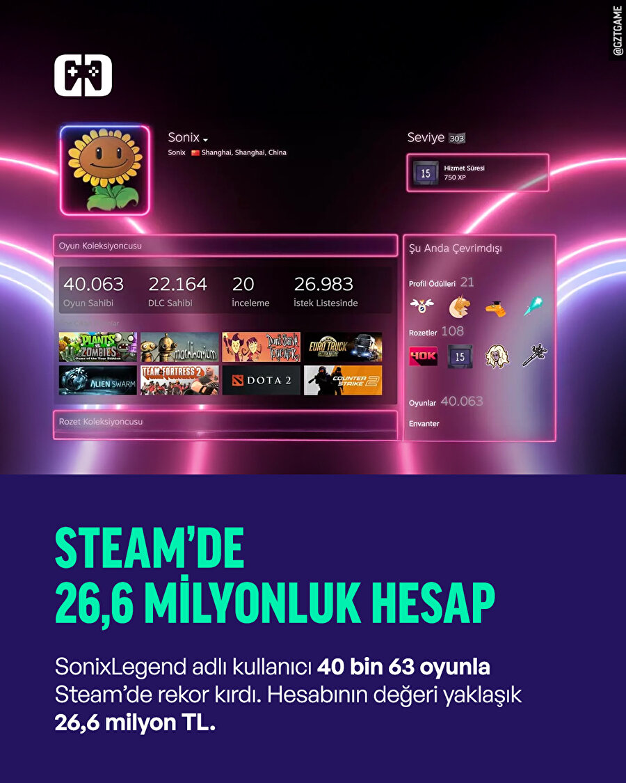 Steam’de Bir Kullanıcı 40 Bin oyunla rekor kırdı