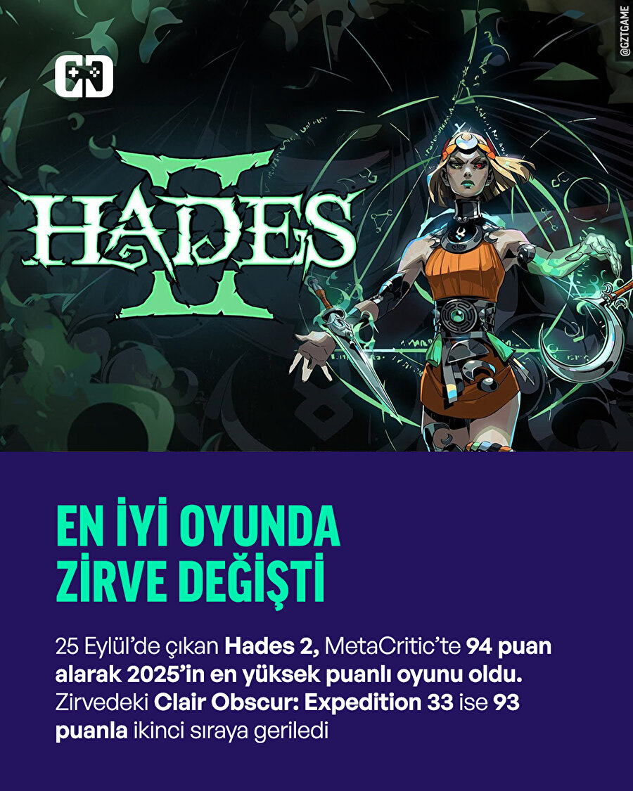 2025’in en yüksek puanlı oyunu Hades 2 oldu