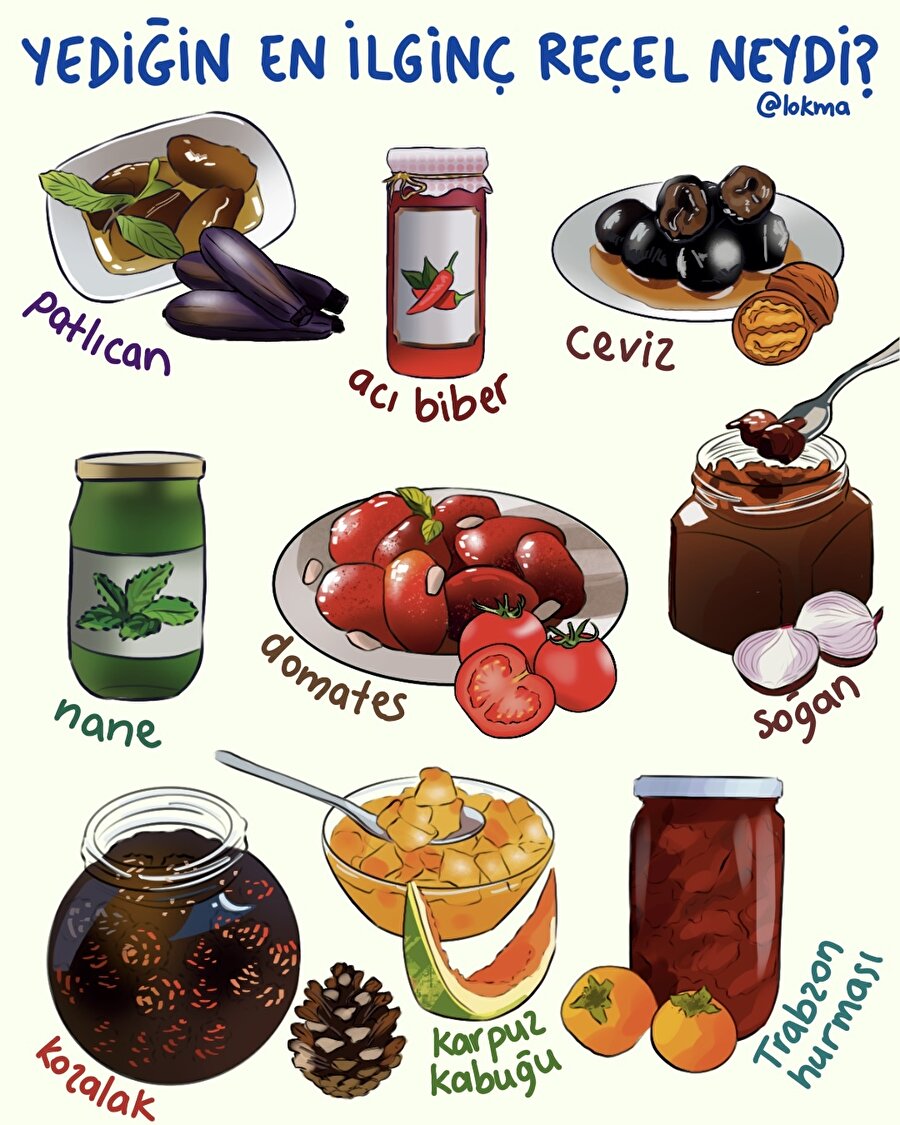 Yediğin en ilginç reçel hangisiydi?