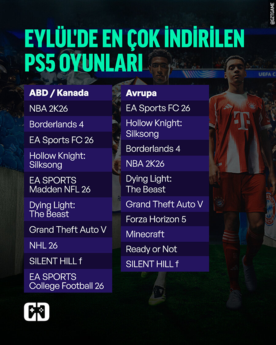 Eylül ayında en çok indirilen PS5 oyunları
