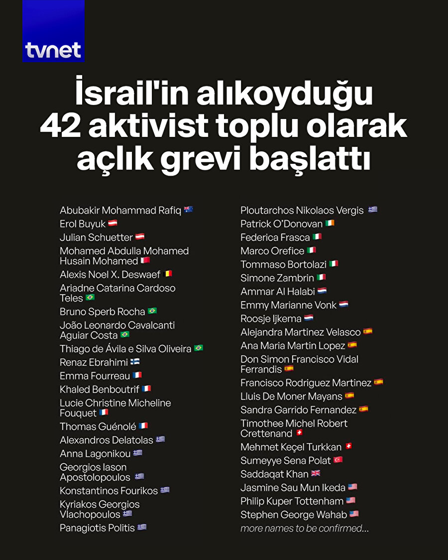 Küresel Sumud Filosu gönüllüleri İsrail'deki hapishanelerde açlık grevi başlattı