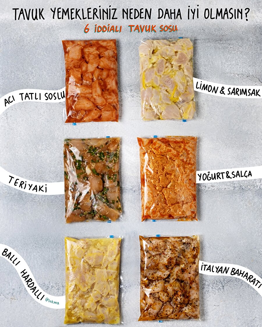 Tavuk yemekleriniz neden daha iyi olmasın?