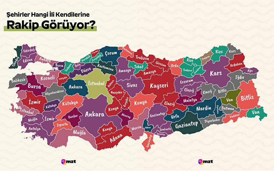 Yapay zekaya göre birbirlerine rakip olan şehirler