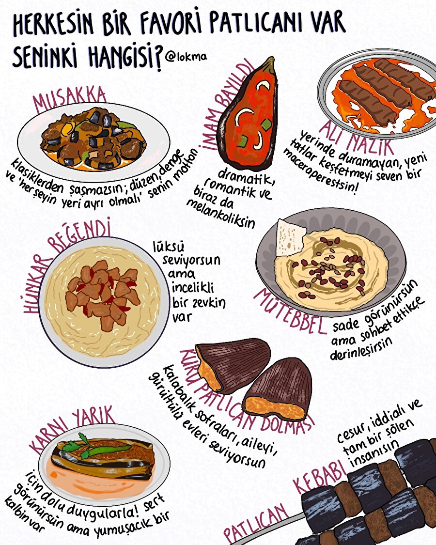 Favori patlıcan tarifin hangisi?