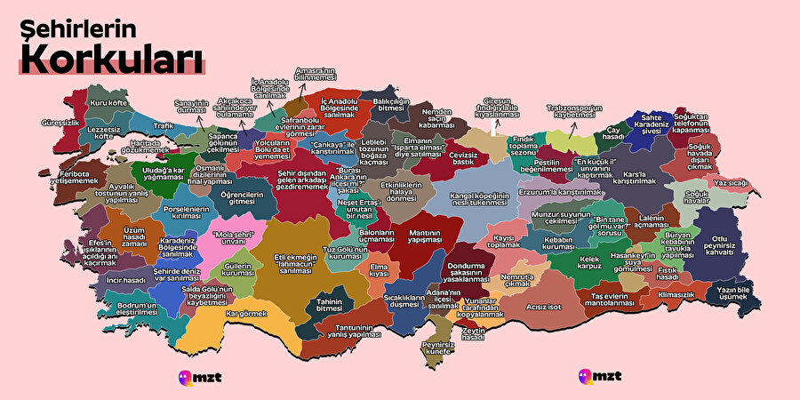 Yapay zekaya göre şehirlerin en büyük korkuları