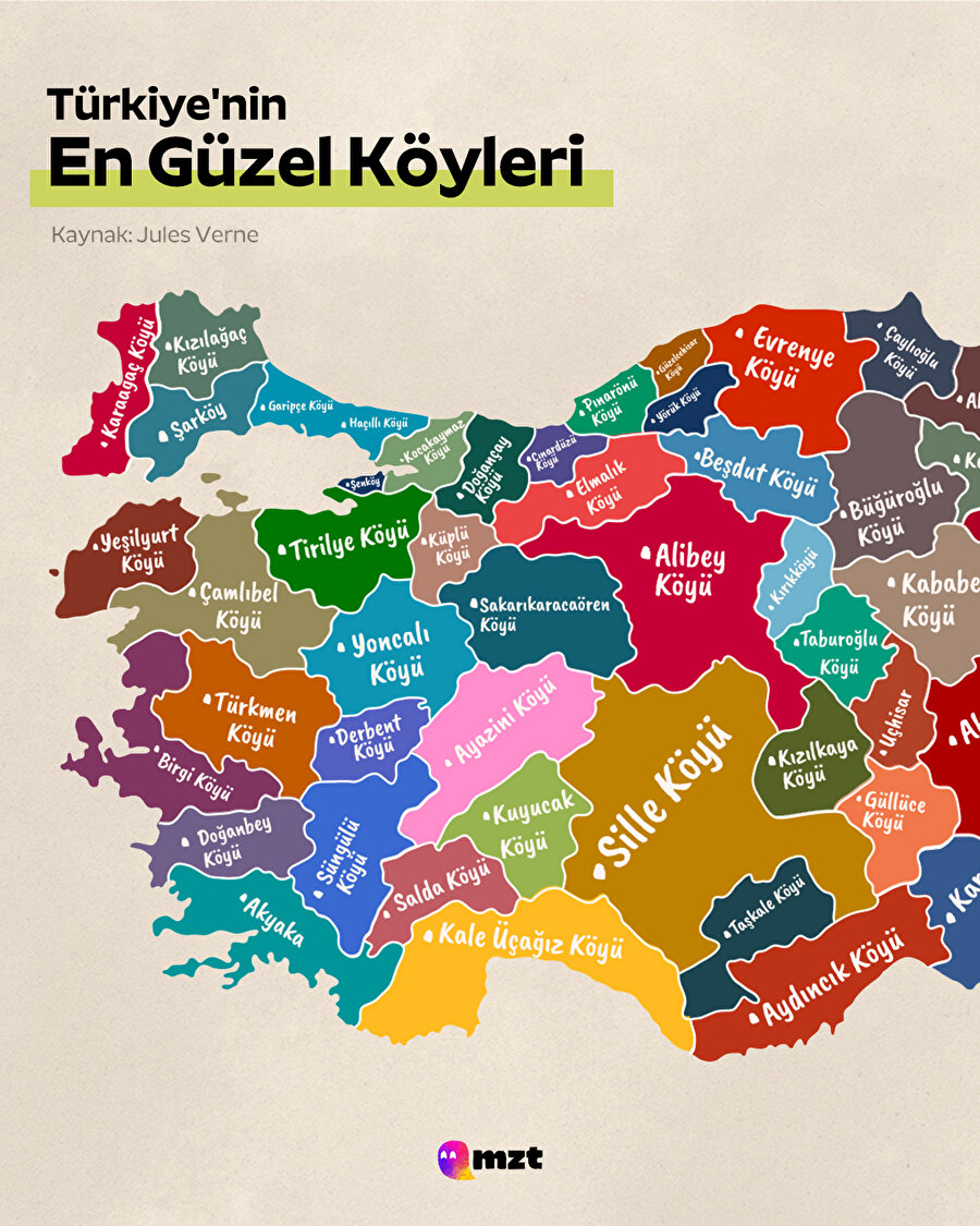 Türkiye'nin en güzel köyleri