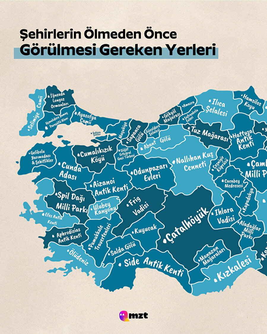 Şehirlerin görülmesi gereken yerleri
