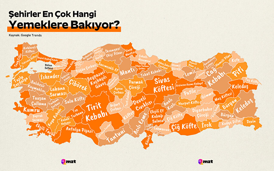 Şehirlerin en çok görüntülenen geleneksel mutfak içeriklerini sizler için derledik