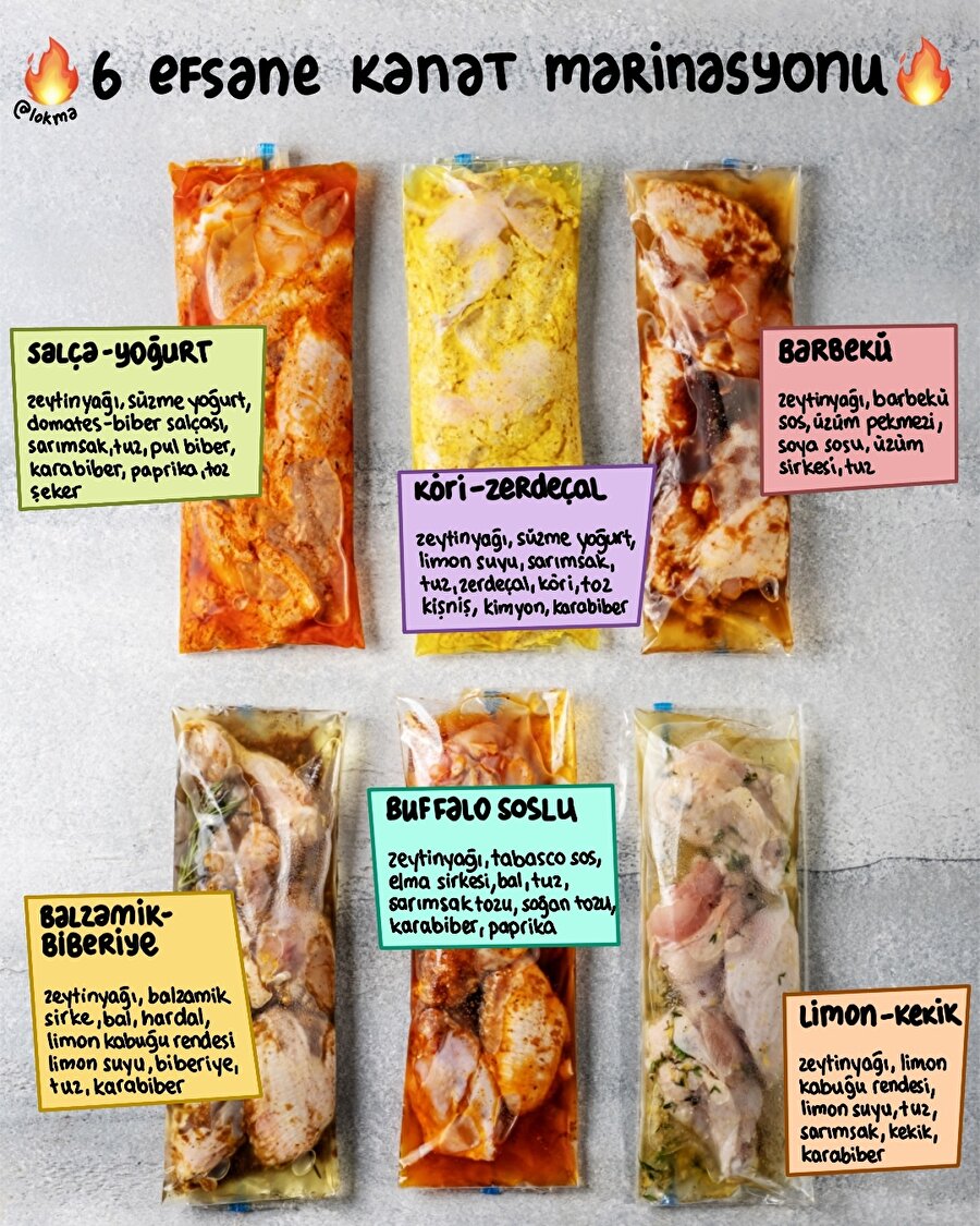 6 Efsane kanat marinasyonları