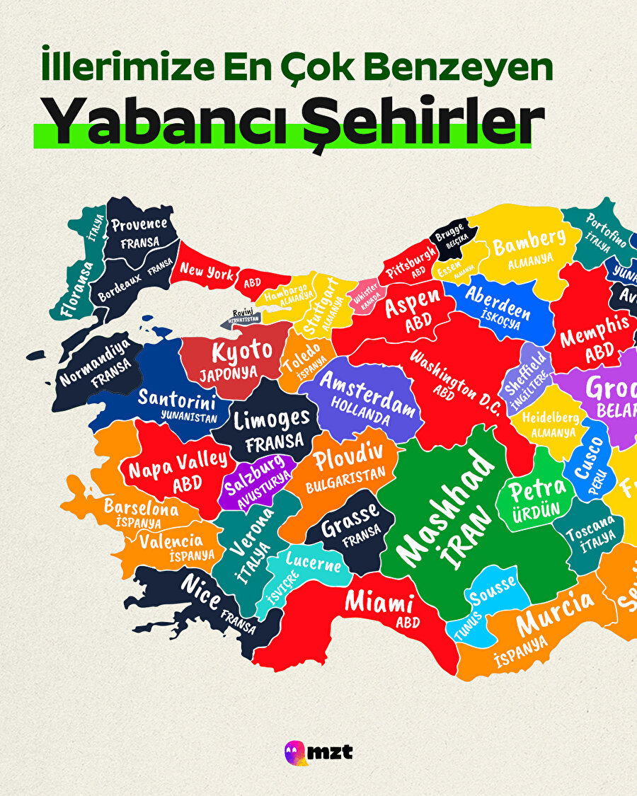 İllerimize en çok benzeyen yabancı şehirler