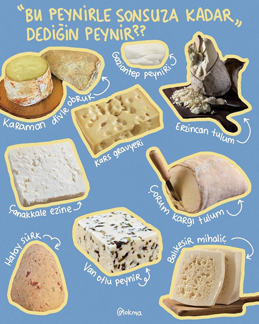 Hangi peynirle sonsuza kadar?