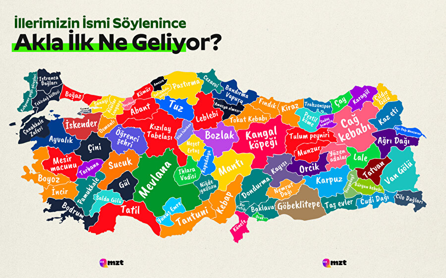 İllerimizin ismi söylenince akla ilk ne geliyor?