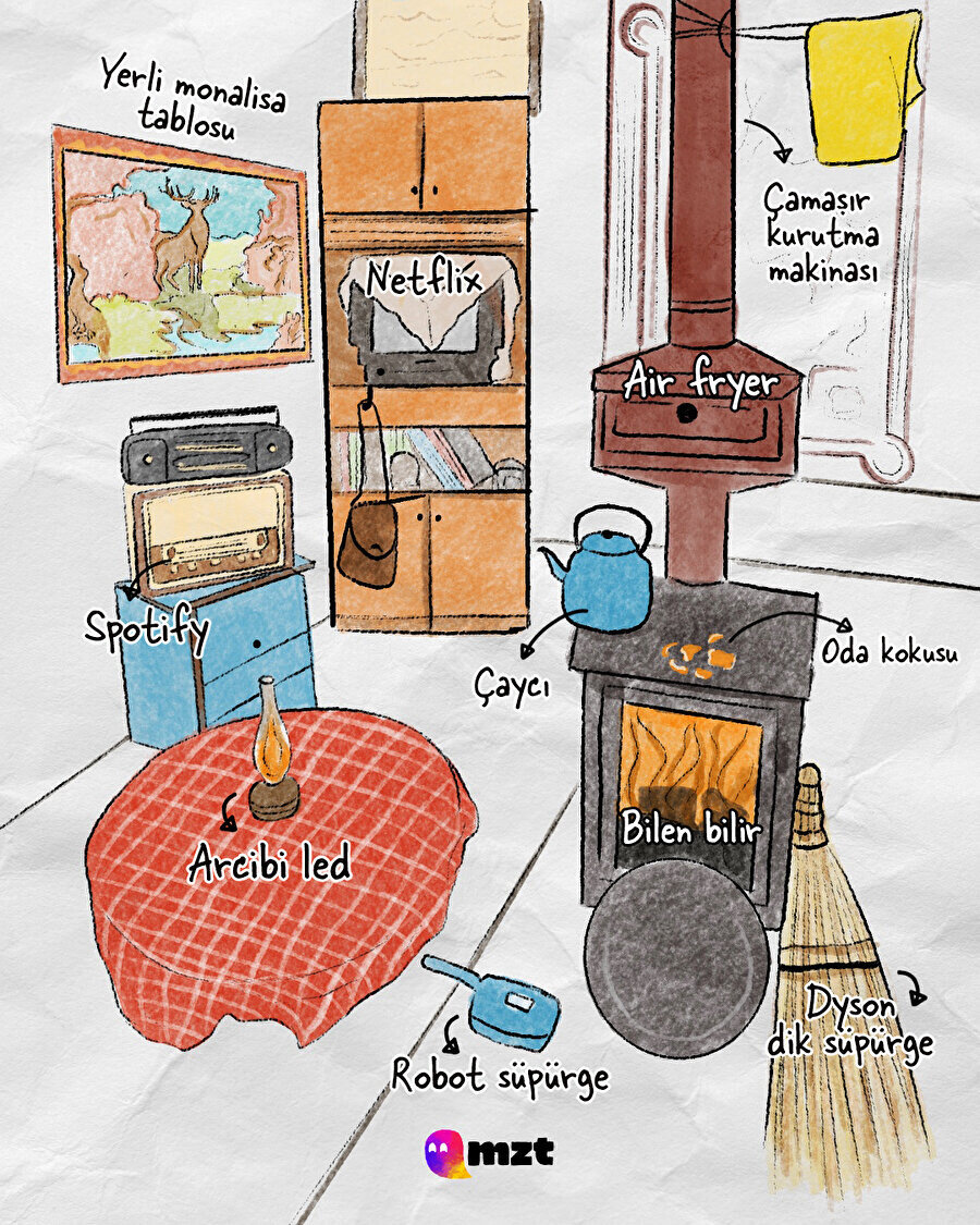 Eskiden demezdik "ne güzeldik eskiden"