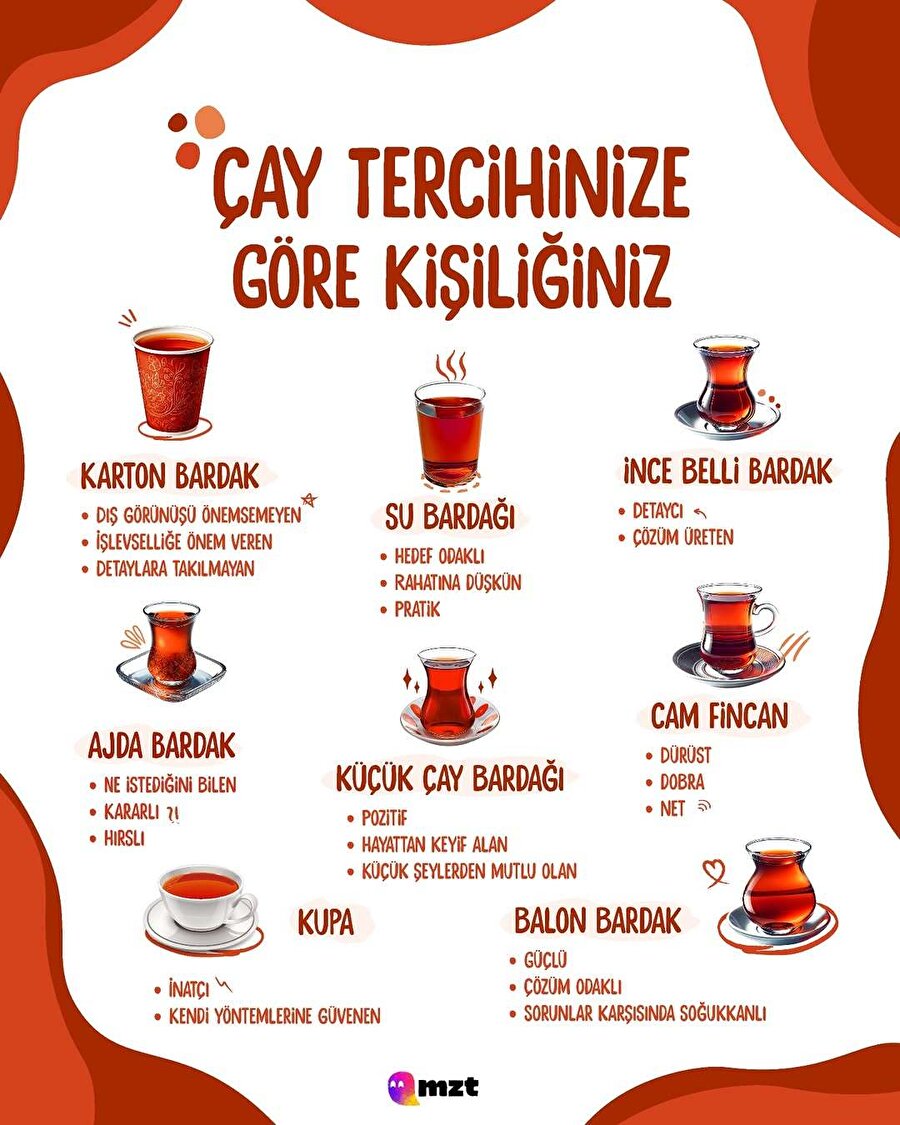 Çay içtiğiniz bardak tipi karakteriniz hakkında bilgi veriyor
