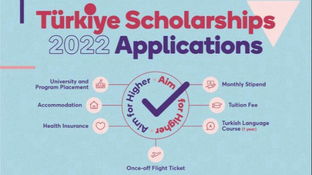 Turkey’s popular scholarship program welcomes 2022 applicants 