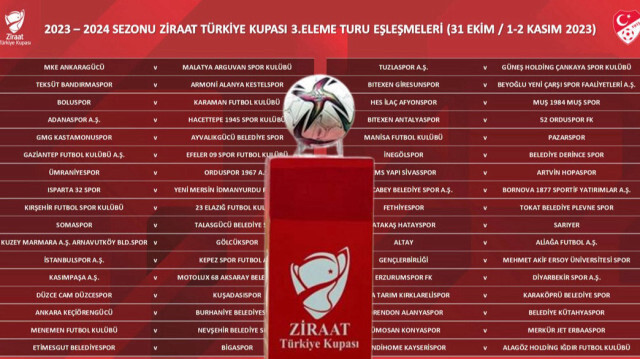 Ziraat Türkiye Kupası 3 tur eşleşmeleri