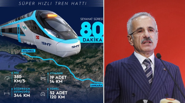 Bakan Uraloğlu'ndan süper hızlı tren açıklaması. 