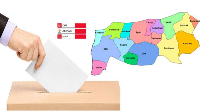 Aydın seçim sonuçları