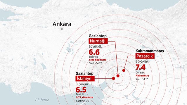 Kahramanmaraş depremi yıkılan bina sayısı