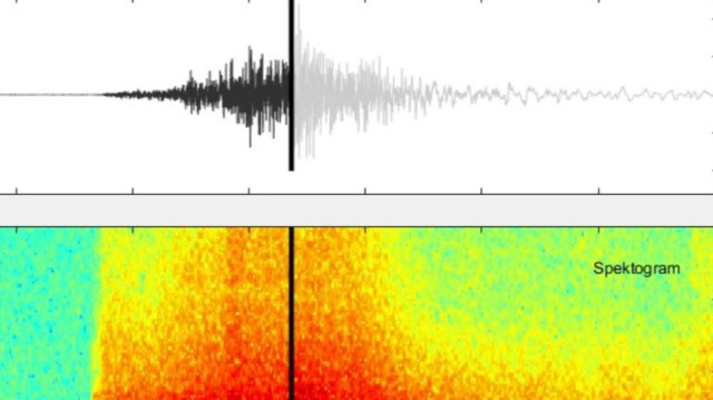 Kahramanmaraş'taki depremin sesi kaydedildi. 