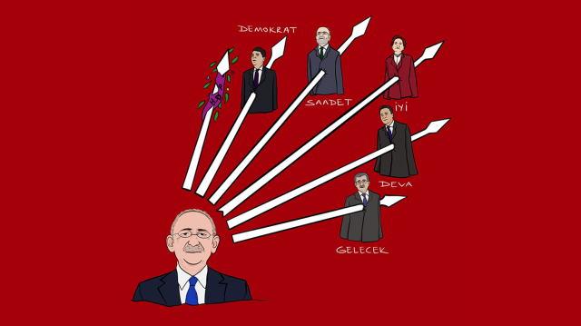 Karikatür: Kılıçdaroğlu’nun aklındaki Altılı Masa amblemi.