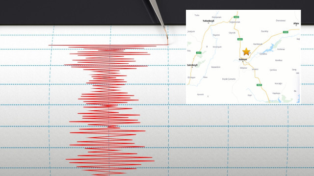 Göksun'da deprem oldu. 