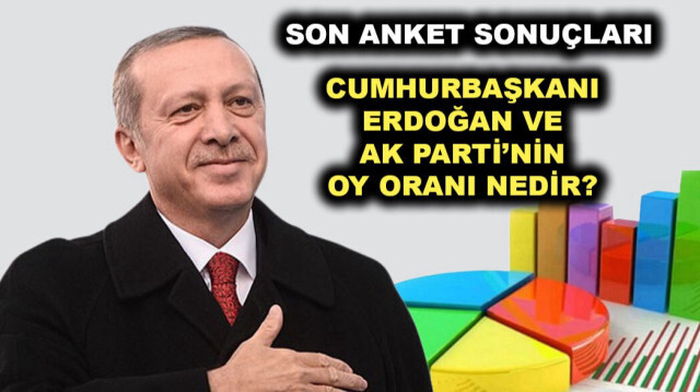 Son anket sonuçları: Cumhurbaşkanı Erdoğan ve AK Parti ne kadar oy alıyor, oran yüzde kaç?