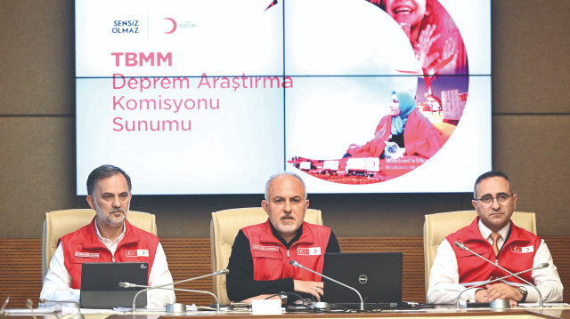 Türk Kızılay Genel Başkanı Kınık, TBMM Deprem Komisyonu toplantısında konuştu.