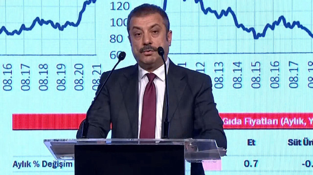 Merkez Bankası (TCMB) Başkanı Şahap Kavcıoğlu