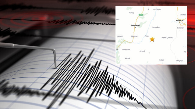 Saimbeyli'de deprem meydana geldi. 