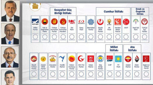 Erzurum seçim sonuçları