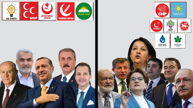 2023 seçimleri partilerin ittifak listesi