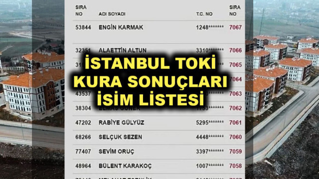 TOKİ İstanbul kura çekimi isim listesi sonuç sorgula