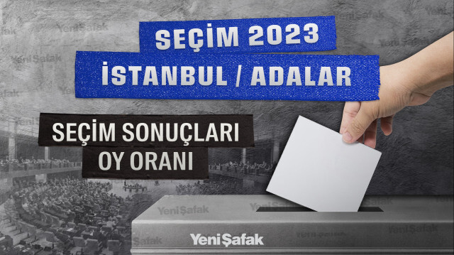 İstanbul Adalar Seçim Sonuçları