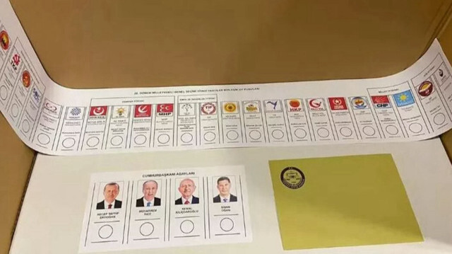 Erzurum Pazaryolu 14 Mayıs 2023 seçim sonuçları