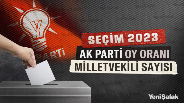 AK Parti oy oranları