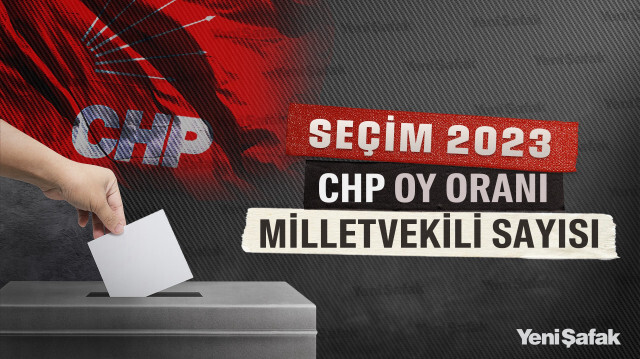 CHP milletvekili sayısı