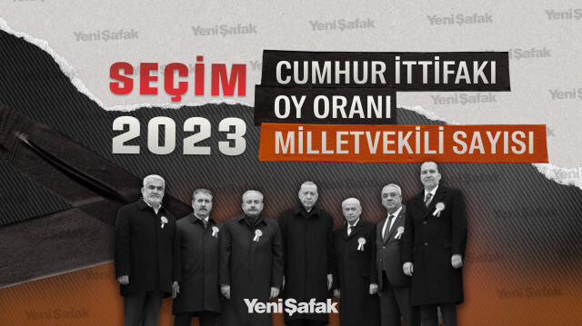 Cumhur ittifakı oy oranı