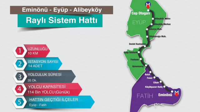 Arşiv.