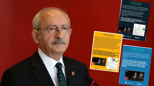 İletişim Başkanlığı Kemal Kılıçdaroğlu'nun yalanları paylaştı
