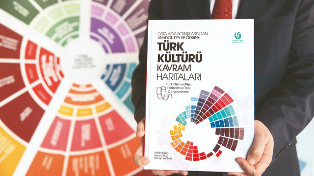 Türk kültürünün kavram haritası çıkarıldı.