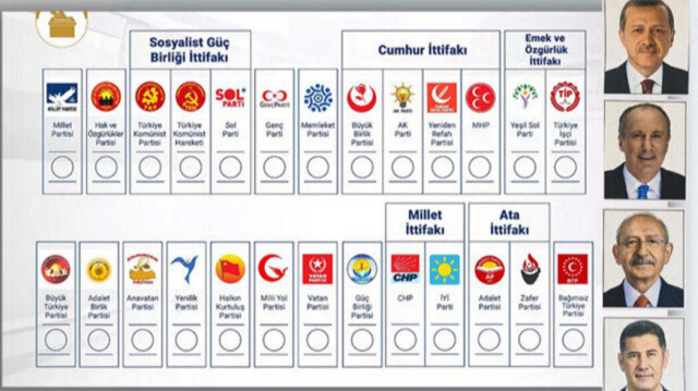 Kırklareli seçim sonuçları