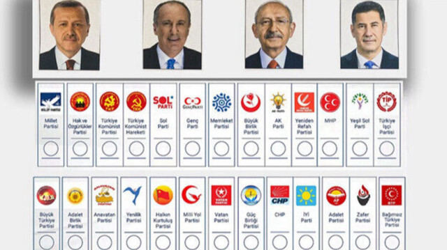 Kırşehir seçim sonuçları