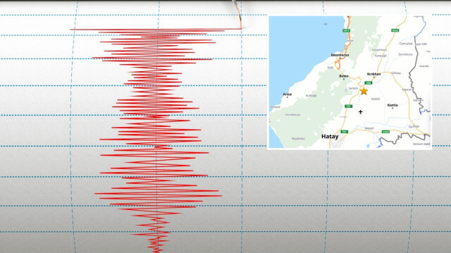 Kırıkhan'da deprem meydana geldi. 