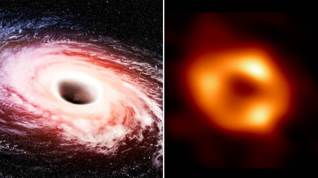 Karadelikler çok büyük kütleli bir yıldızın merkezi ömrünün sonunda kendi üzerine çöktüğünde oluşurlar.